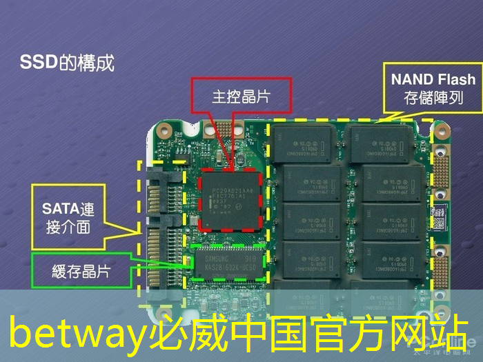 道通智能物流怎么样