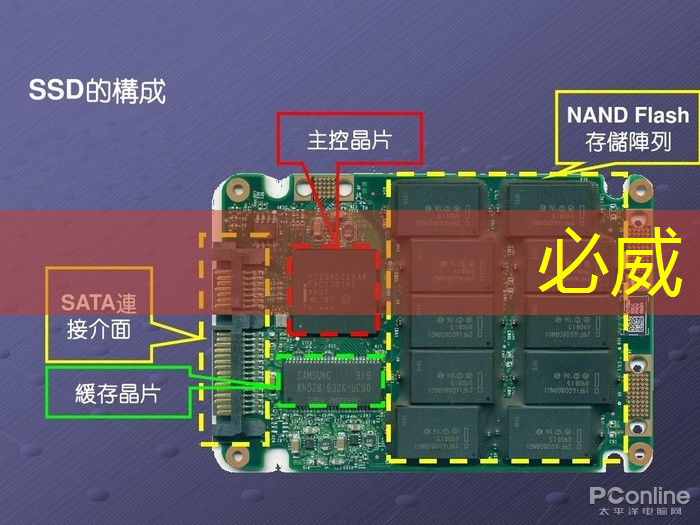 必威：打造工业互联网中心的意义