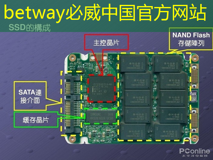 betway必威中国官方网站：京东物流智能机器人送货