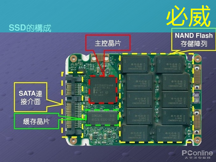 betway必威西汉姆联官网：坪山区智慧城市数字化生产企业