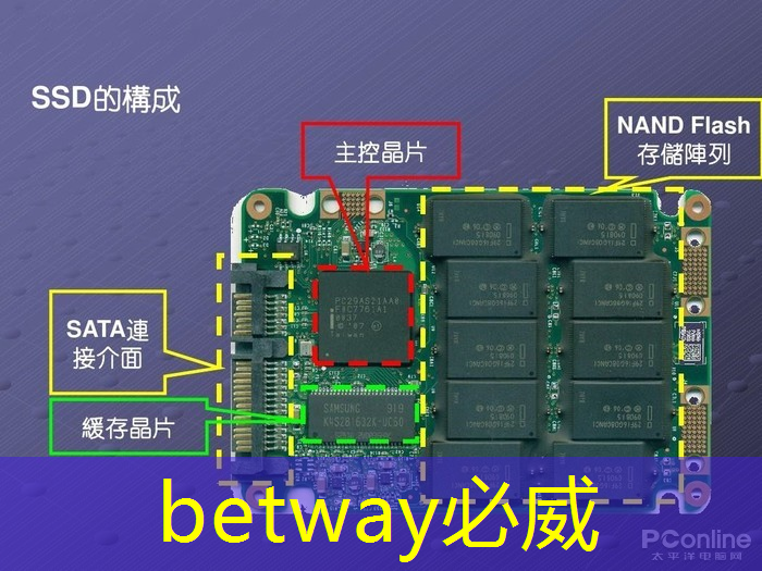 betway必威：5g互联网大会灯光