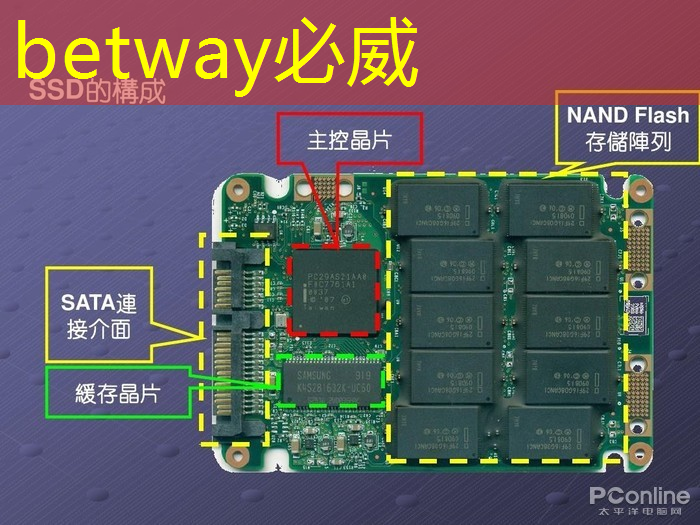 必威：宣传利器！创维智慧商显带您实现品牌宣传大突破！