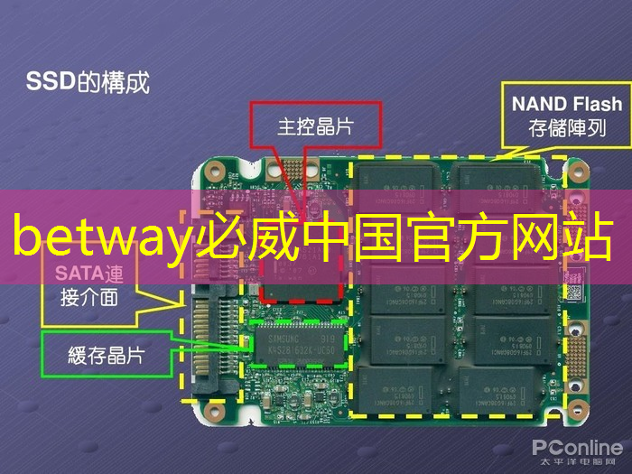 betway必威西汉姆联官网:监管万物一键达成!创维智慧商显轻松助您管理店铺! betway必威西汉姆联官网:监管万物一键达成!创维智慧商显轻松助您管理店铺!