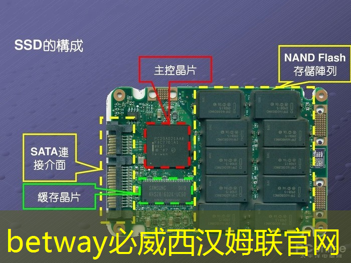 必威:wifi投屏技术改变生活:手机连接电视,告别小屏幕困扰! 必威:wifi投屏技术改变生活:手机连接电视,告别小屏幕困扰!