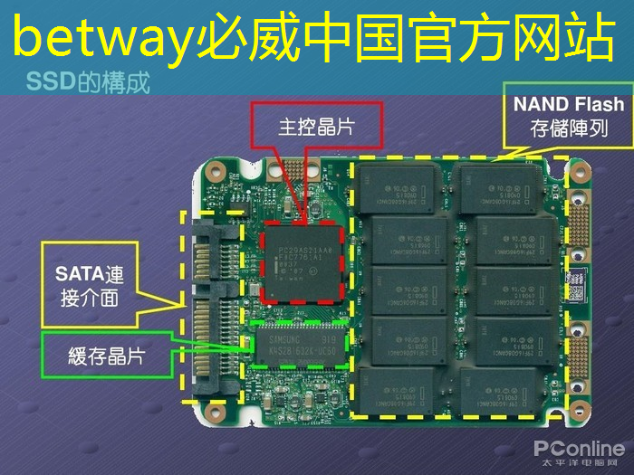 数字化转型加速，智能商显成为智慧社区新利器！