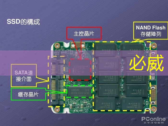 betway必威中国官方网站:基于架构创新,后摩智能点亮业内首款存算一体大算力AI芯片 betway必威中国官方网站:基于架构创新,后摩智能点亮业内首款存算一体大算力AI芯片