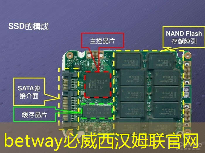 betway必威中国官方网站:人工智能设计芯片,还需要工程师吗? betway必威中国官方网站:人工智能设计芯片,还需要工程师吗?