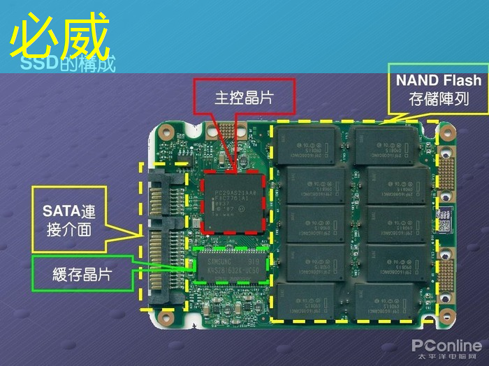 中科融合CTO刘欣:高能效3D-AI视觉芯片的多核异构架构及电路设计与挑战|直播课预告 中科融合CTO刘欣:高能效3D-AI视觉芯片的多核异构架构及电路设计与挑战|直播课预告