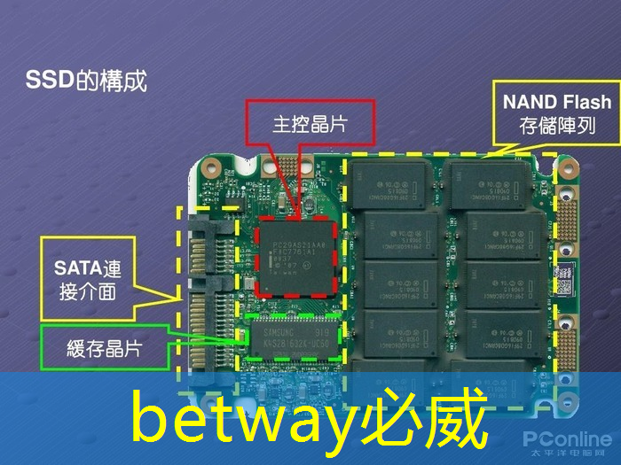 betway必威西汉姆联官网:张强:中国汽车智能芯片行业里的行动派 betway必威西汉姆联官网:张强:中国汽车智能芯片行业里的行动派