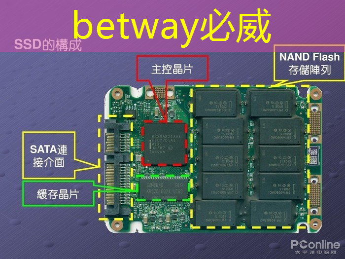 必威:曝芯片巨头高通撤离上海,赔偿 N+7 必威:曝芯片巨头高通撤离上海,赔偿 N+7
