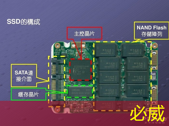 必威:电源管理芯片:如何选择与应用 必威:电源管理芯片:如何选择与应用