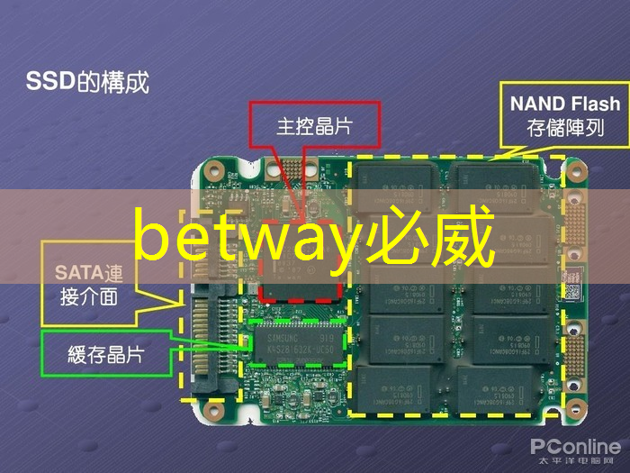betway必威西汉姆联官网:【新闻】艾为触觉反馈芯片通过AEC-Q100认证,车规级芯片家族又添新成员! betway必威西汉姆联官网:【新闻】艾为触觉反馈芯片通过AEC-Q100认证,车规级芯片家族又添新成员!