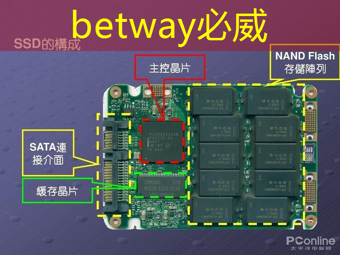 betway必威西汉姆联官网:这场芯片之争震撼全球!中美欧联手围攻英伟达背后藏哪些利益博弈 betway必威西汉姆联官网:这场芯片之争震撼全球!中美欧联手围攻英伟达背后藏哪些利益博弈