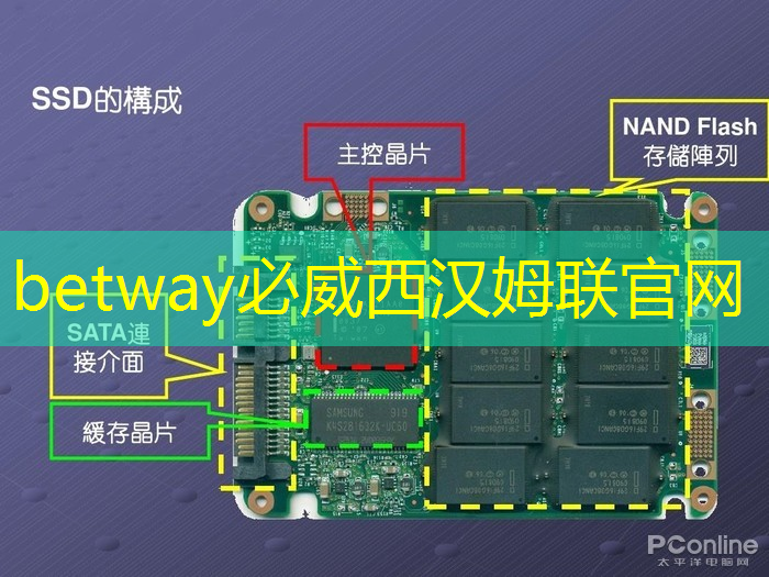科技战争的关键,一本书读懂芯片发展史与竞争史 科技战争的关键,一本书读懂芯片发展史与竞争史