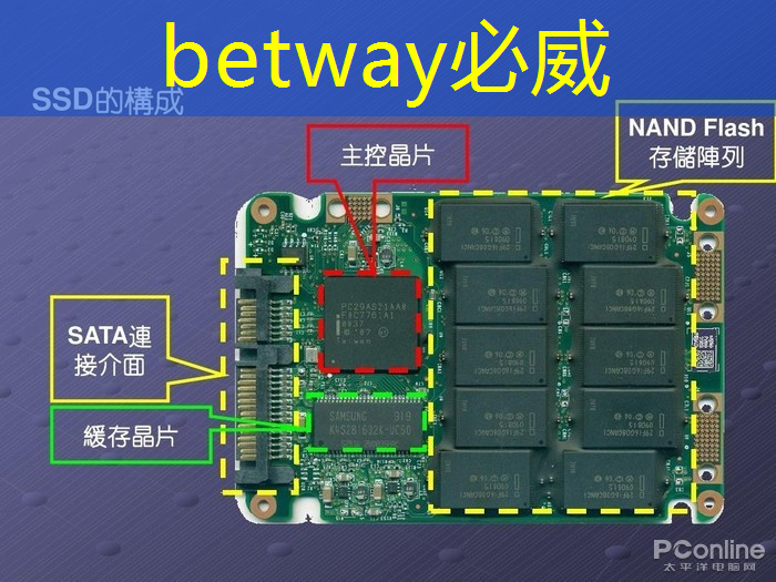 必威:上海市芯片制造与封装电子电镀专题研讨会在上海大学顺利召开! 必威:上海市芯片制造与封装电子电镀专题研讨会在上海大学顺利召开!