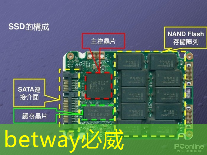 公开课预告：一芯多屏趋势下，智能座舱芯片的创新与应用