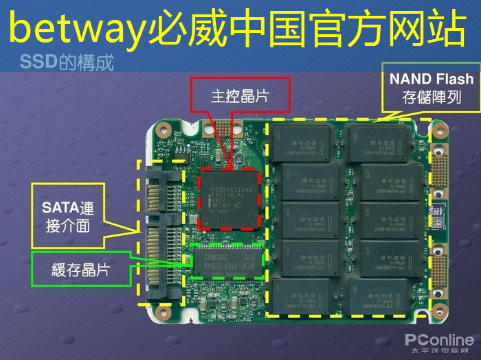 betway必威西汉姆联官网：厚道的中型SUV，降至11万多，8295芯片+大空间，一箱油跑1190公里