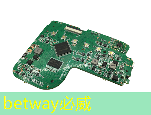betway必威中国官方网站：本周IT资讯速递 ｜ 英伟达在AI芯片市场的主导地位，多模态领域技术突破，特斯拉全自动驾驶（FSD）软件的推广