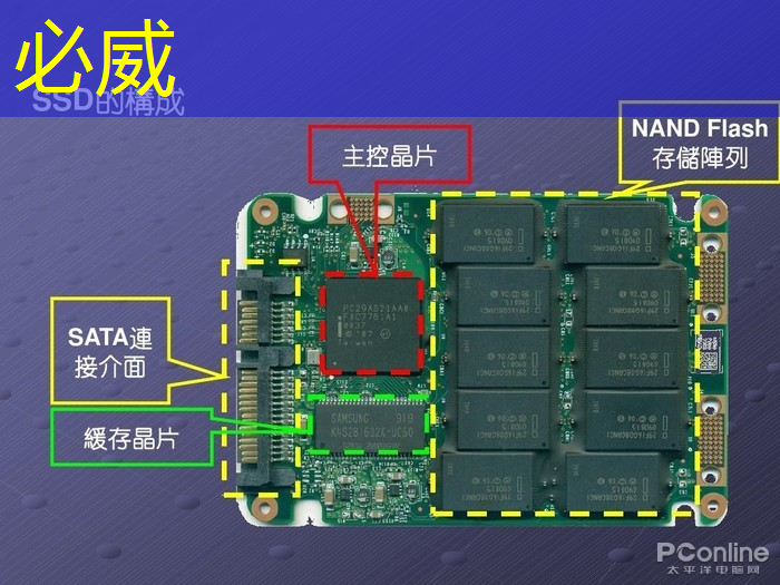 betway必威：中国首颗超500比特超导量子计算芯片交付