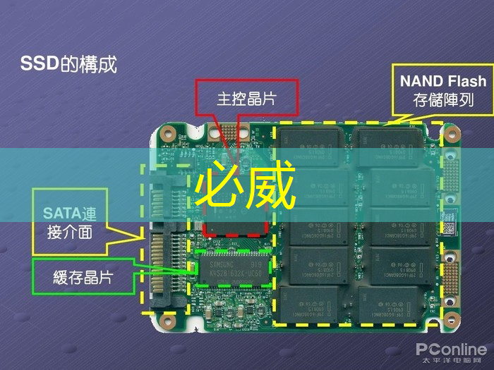 betway必威:【拜登】拜登加剧与中国的人工智能芯片战 betway必威:【拜登】拜登加剧与中国的人工智能芯片战