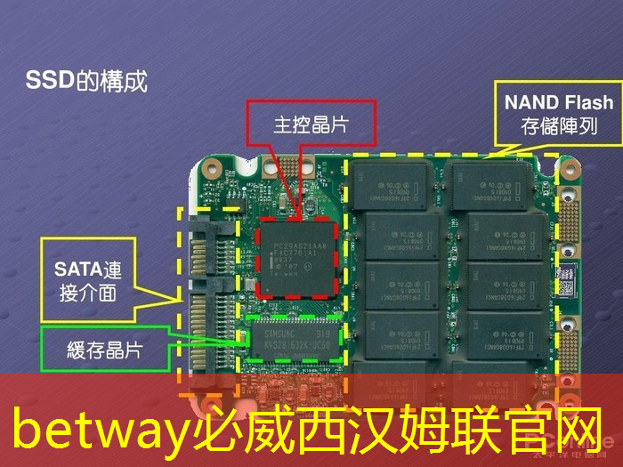 betway必威西汉姆联官网：公开课预告：一芯多屏趋势下，智能座舱芯片的创新与应用
