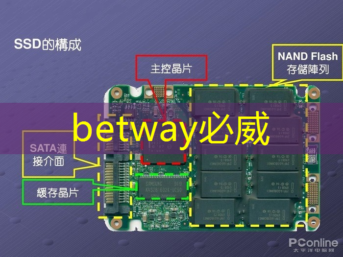 betway必威西汉姆联官网：【转载】课程介绍 ｜ “人工智能与芯片设计” 介绍来啦！
