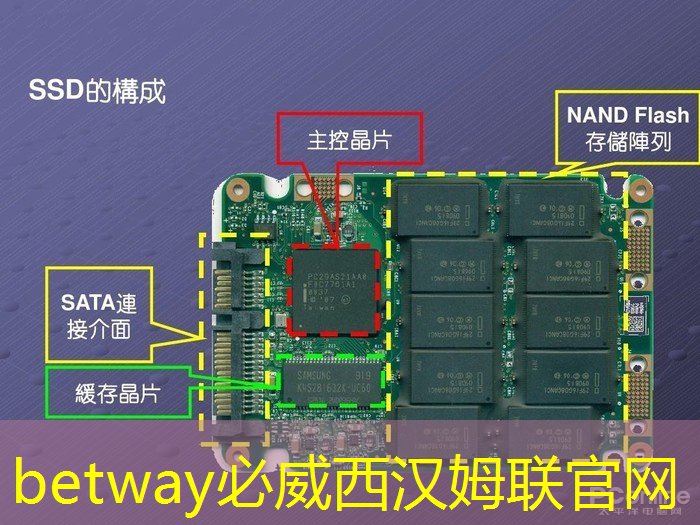 betway必威:清微智能CTO欧阳鹏:可重构语音AI芯片如何应对不同场景下的低功耗要求 betway必威:清微智能CTO欧阳鹏:可重构语音AI芯片如何应对不同场景下的低功耗要求