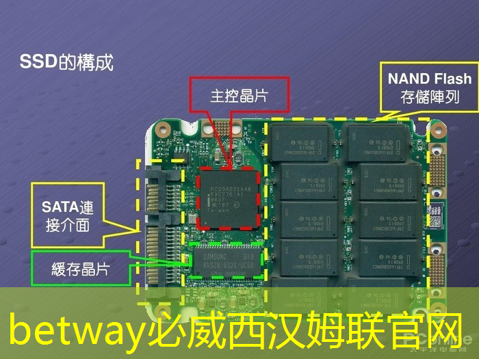 燧原科技:做大芯片,拼硬科技!首发国内第二代人工智能训练芯片“邃思2.0”! 燧原科技:做大芯片,拼硬科技!首发国内第二代人工智能训练芯片“邃思2.0”!