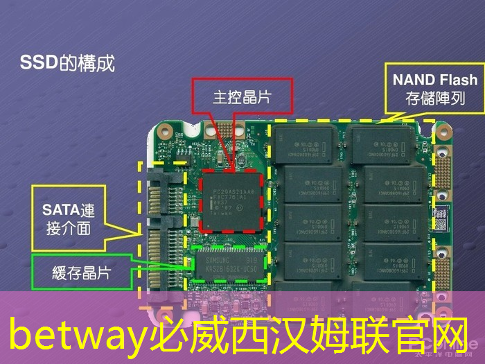 倒计时2天 | 车规芯片、半导体装备、光电子及新应用方向,三大MEMS细分技术主题论坛限时报名 倒计时2天 | 车规芯片、半导体装备、光电子及新应用方向,三大MEMS细分技术主题论坛限时报名