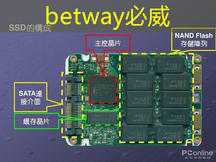 必威:宝安职协芯片&AI产业人才培养专场交流活动顺利举办 必威:宝安职协芯片&AI产业人才培养专场交流活动顺利举办