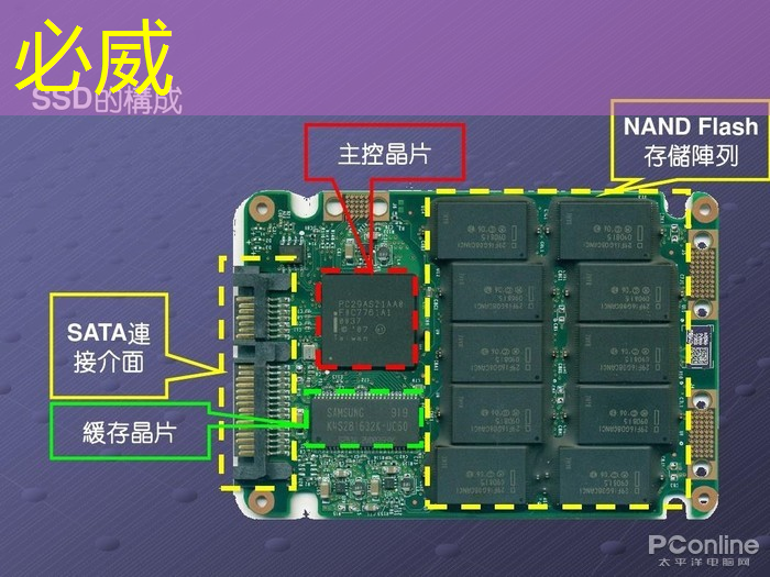 betway必威西汉姆联官网:数字中国如何应对芯片技术封锁所带来的算力挑战? betway必威西汉姆联官网:数字中国如何应对芯片技术封锁所带来的算力挑战?