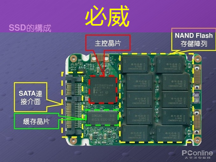 betway必威西汉姆联官网:NDA非破坏性分析:芯片制造的隐形守护者 betway必威西汉姆联官网:NDA非破坏性分析:芯片制造的隐形守护者