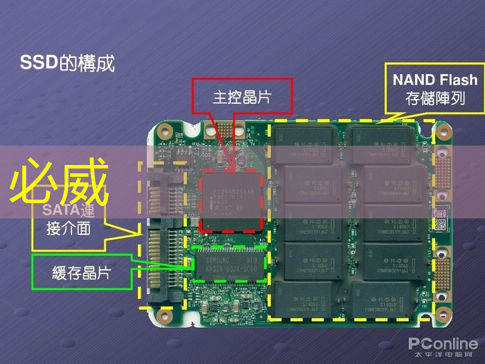 茧石互联网云台摄像机怎么连接5g