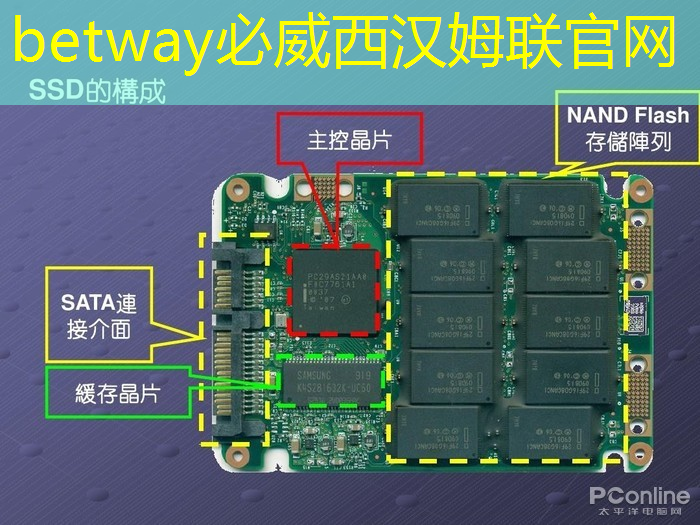 打造工业互联网中心的意义