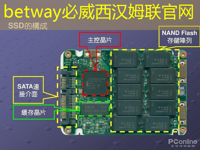 智慧城市摄影设计理念是什么