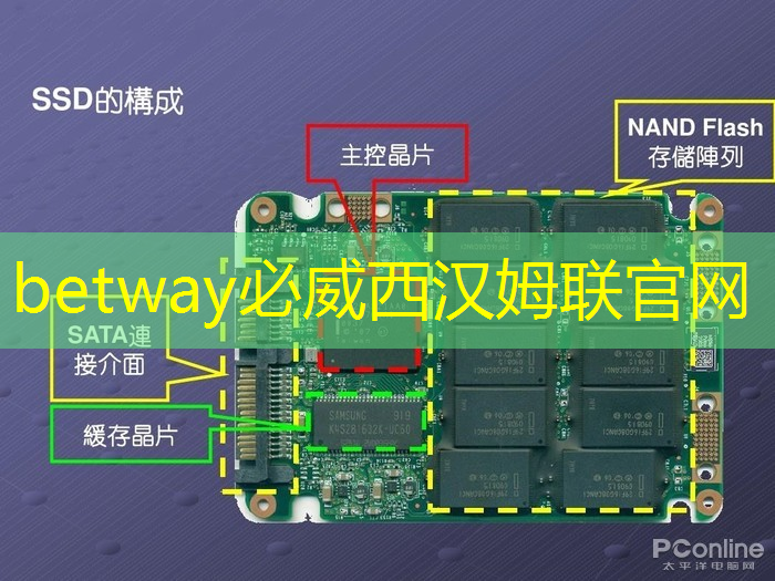 坪山区智慧城市数字化生产企业