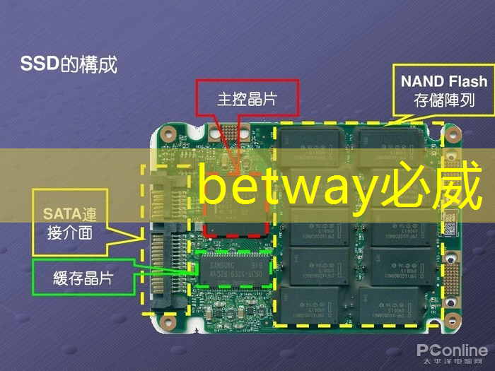 工业互联网时代创新成果