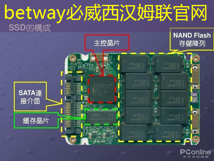 监管万物一键达成!创维智慧商显轻松助您管理店铺! 监管万物一键达成!创维智慧商显轻松助您管理店铺!
