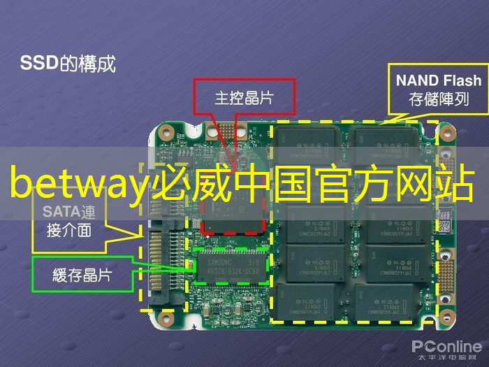 儿童早教投影仪:培养孩子的观察力和思考力 儿童早教投影仪:培养孩子的观察力和思考力