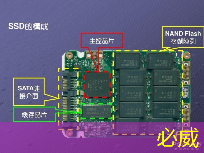 提高用户黏性 互联网巨头纷纷自研芯片