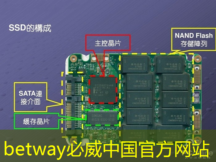 华为终端CEO说华为芯片确实有工艺上的差距，但我们用户体验不输其它旗舰机！网友热评：如果芯片没被打压会有多强！设计优化能力一流！