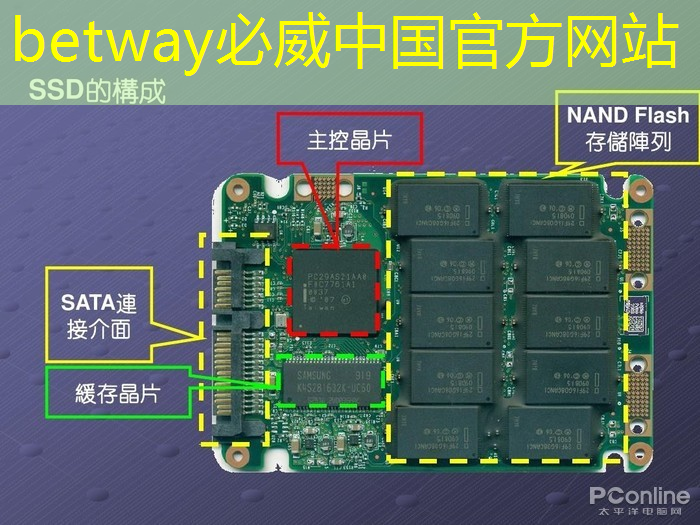 上海智能制造新目标：提升芯片制造产业链智能化和自主可控水平