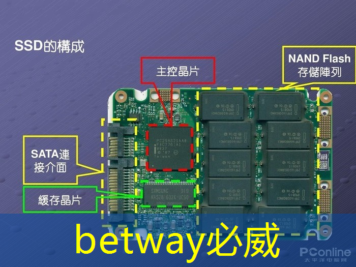 选对赛道比什么都重要！军工+芯片+智能制造再创阶段反弹新高！ ｜ 蒋衍看盘