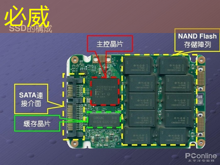 全球多家芯片巨头扛不住了，手机需求疲软有多大影响？